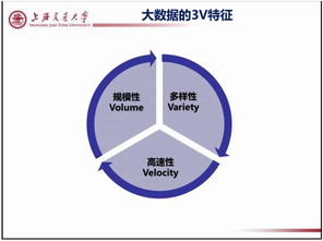 36頁PPT徹底搞懂制造業(yè)大數(shù)據(jù) 絕對干貨與大數(shù)據(jù)服務(wù)解析