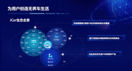 買生態送車？奇瑞QQ冰淇淋開啟場景定義汽車時代，大數據重塑出行服務