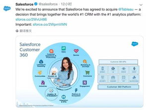 兩起天價(jià)收購(gòu)的背后 為何數(shù)據(jù)分析公司成為巨頭爭(zhēng)搶的“核武器”？